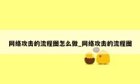 网络攻击的流程图怎么做_网络攻击的流程图