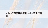 ddos攻击的基本原理_ddos攻击过程图